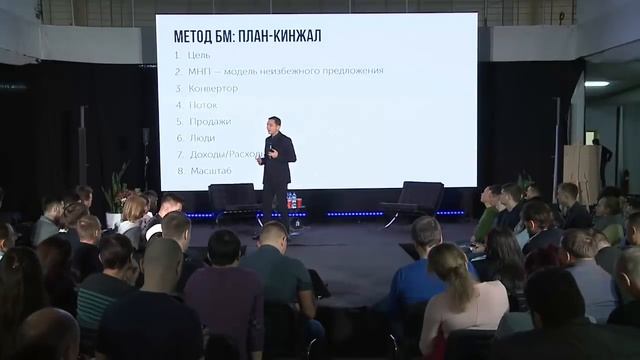 Чек-лист: 9 пунктов, которые дадут максимальный выхлоп в вашем бизнесе | Петр Осипов. БМ смотреть онлайн