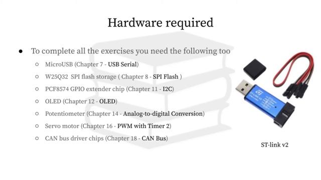 Beginning STM32 Summary - part 1 смотреть онлайн