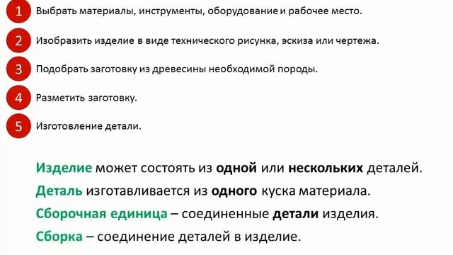 Видеоурок ''Этапы создания изделий из древесины'' ТЕХНОЛОГИЯ мальчики 5 кл 720p смотреть онлайн