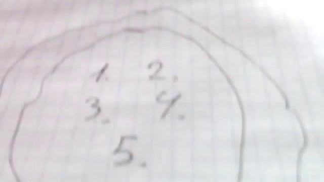 Как вызвать дух лошади смотреть онлайн