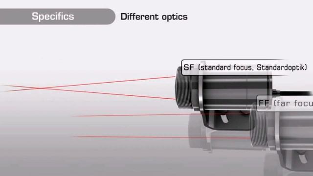 Optris CSlaser Infrared Pyrometer supplied in the UK by Process Parameters смотреть онлайн