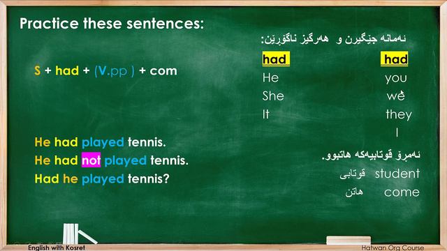 وانەی حەوتەم: ڕابردووی دوور :: past perfect смотреть онлайн