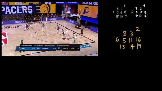 Hold Zach Accountable ♤ Tony Kukoc ♡ Reggie Miller ◇ TJ Warren ♧ смотреть онлайн