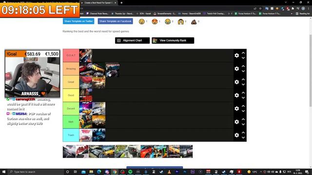 Need For Speed Tierlist - Ranking All Of The GAMES!