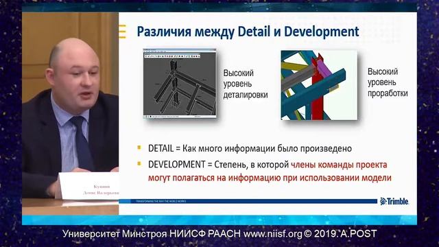 08.ГОРОД21.Купцов Д.В.Информационная модель здания на производстве и стройплощадке.Командная работа смотреть онлайн