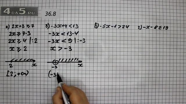 Упражнение № 36.8 – ГДЗ Алгебра 8 класс Мордкович А.Г. смотреть онлайн