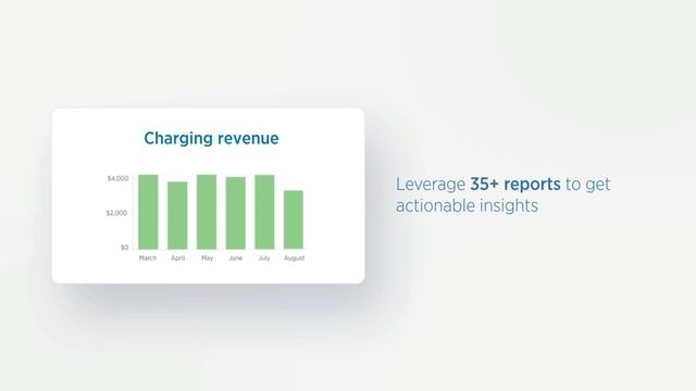 How ChargePoint’s software platform makes charging management easy смотреть онлайн