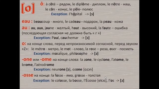 Французский с нуля, Урок 17, учимся произносить правильно смотреть онлайн