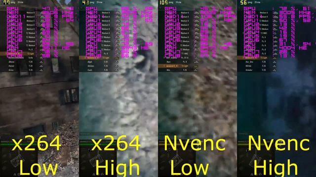 Тест стрима Wot на Xeon X3440 stock(2660) + GTX 970 (OBS) x264 vs Nvenc 1080p Low-High settings смотреть онлайн