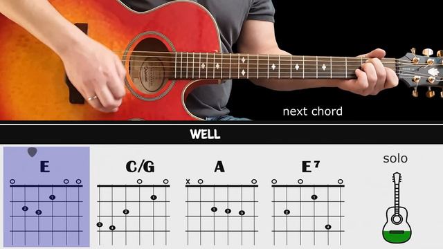 GREEN RIVER - CCR - Guitar lesson - Acoustic guitar (with chords & lyrics) смотреть онлайн