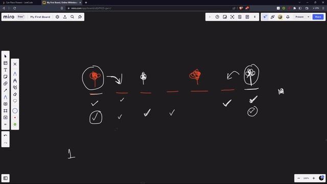 605. Can Place Flowers - JAVA (Greedy - Detailed explanation) смотреть онлайн