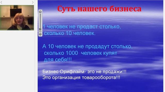 Мухарямова Зульфия. Презентация проекта смотреть онлайн