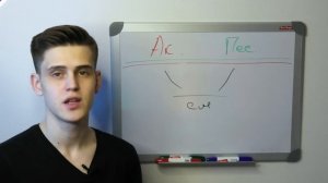 как БЫСТРО научиться ИГРАТЬ НА ГАРМОНИ???