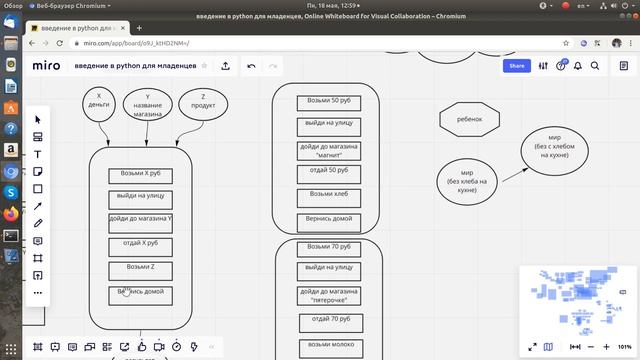 Что такое функции в программировании смотреть онлайн