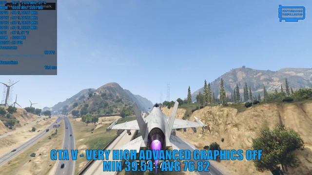 Intel G5400 + GTX 1060 6GB - 1440P Gaming Benchmarks - 11 Games Tested смотреть онлайн