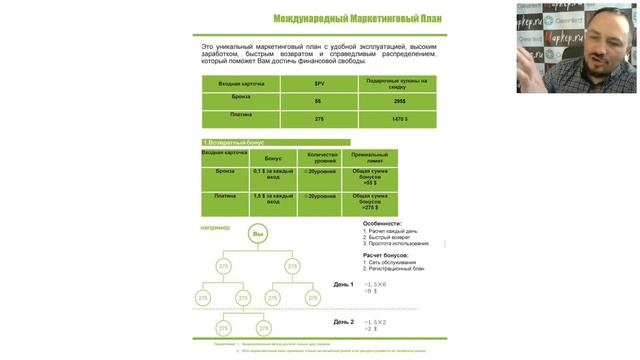 Новые СТАРТОВЫЕ НАБОРЫ и новый МАРКЕТИНГ GreenLeaf  Гринлиф =КАЧЕСТВО