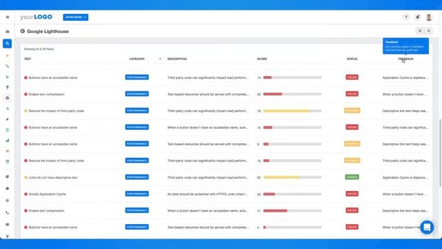 Automatically Pull Real-Time Data From Google Lighthouse