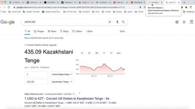 Rebase tokens. 1$ может стать $0, а может стать $647 через год. Wonderland TIME смотреть онлайн