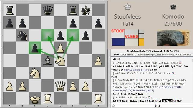 Свежая идея в защите Грюнфельда за белых в исполнении шахматных движков смотреть онлайн