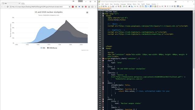 22 Highcharts fixes смотреть онлайн