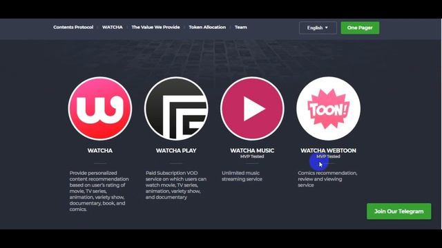 Corporation will either develop Contents Protocol смотреть онлайн