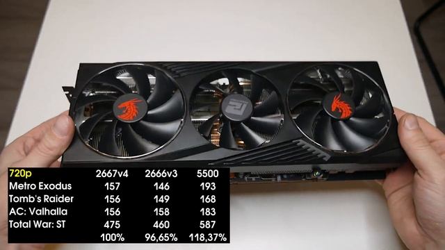 Сравнительный тест Xeon 2667v4, 2666v3 и Ryzen 5500.