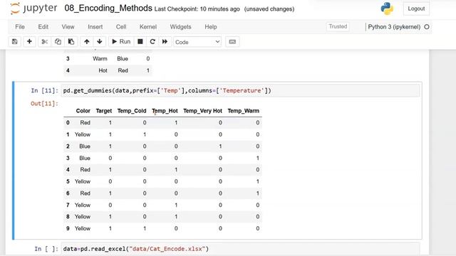 Data Encoding methods in Machine Learning #tutorial #encoding #machinelearning #python смотреть онлайн