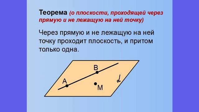 Стереометрия - это ПРОСТО! Урок 1. Аксиомы Теоремы Задачи. Геометрия 10 класс смотреть онлайн