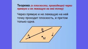 Стереометрия -  это ПРОСТО! Урок 1. Аксиомы  Теоремы  Задачи.  Геометрия 10 класс