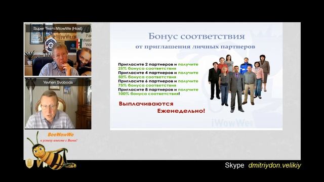 Утреннее кофе от IWowWe 10 07 14. Проект Айвави-IWowWe смотреть онлайн