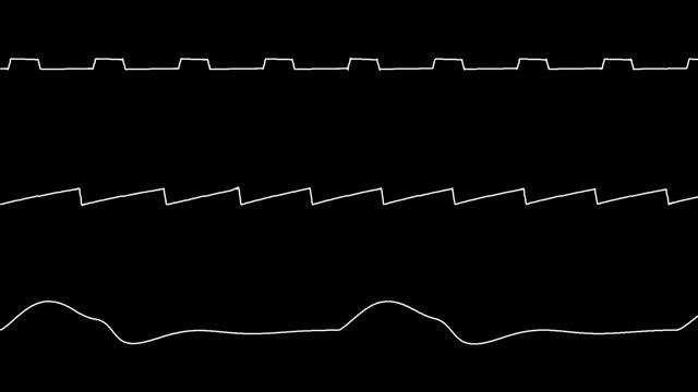 8-Bit Keys Theme | Commodore 64 Remix | Oscilloscope View смотреть онлайн