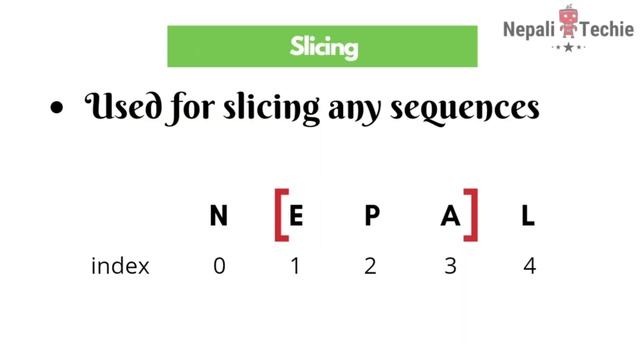 Indexing and Slicing in Python | Part 14 | Learn Python in Nepali [2020] смотреть онлайн