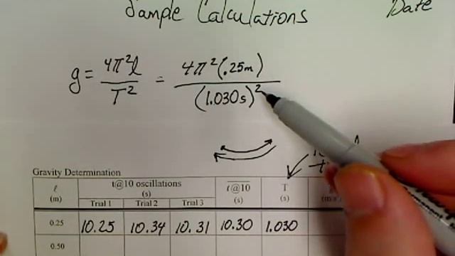 Gravity / Pendulum Lab Data Table And Calculations 10th Grade Physical Science
