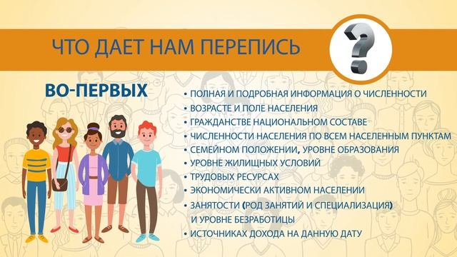 Порядок, сущность и перспективы проведения переписи населения смотреть онлайн