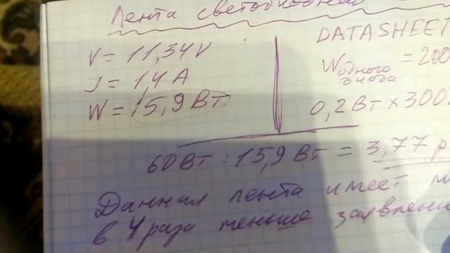 Светодиоды 5050 из Китая. смотреть онлайн