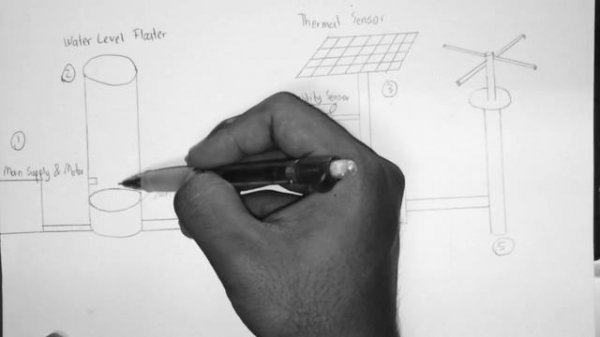 Internet of Things-Smart Agriculture