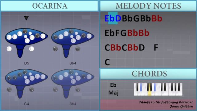 SUPER EASY: How to play Love Wins All by IU on Ocarina (Tutorial) смотреть онлайн
