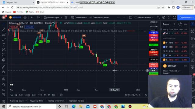 БИТКОИН СХОДСТВО С ПРОШЛЫМИ МЕДВЕЖЬИМИ ЦИКЛАМИ ! КАК ВАМ ТАКОЕ? смотреть онлайн