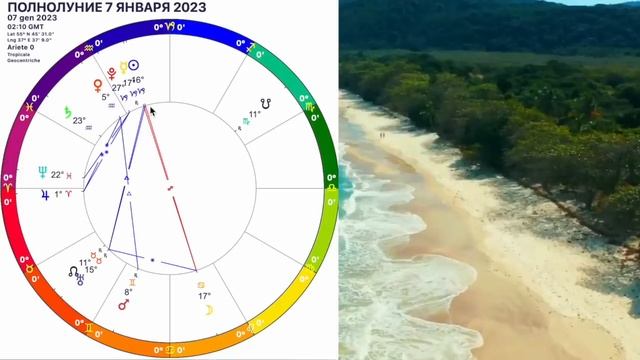 ?ПОЛНОЛУНИЕ 06-07 ЯНВАРЯ 2023/Гороскоп с 07- 21 ЯНВАРЯ 2023/РЕТРОГРАДНЫЙ МЕРКУРИЙ В ЯНВАРЕ 2023! смотреть онлайн