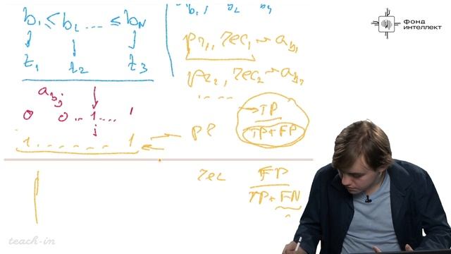 Артамонов С.А.- Машинное обучение для решения прикладных задач - 7. Метрики качества классификации смотреть онлайн