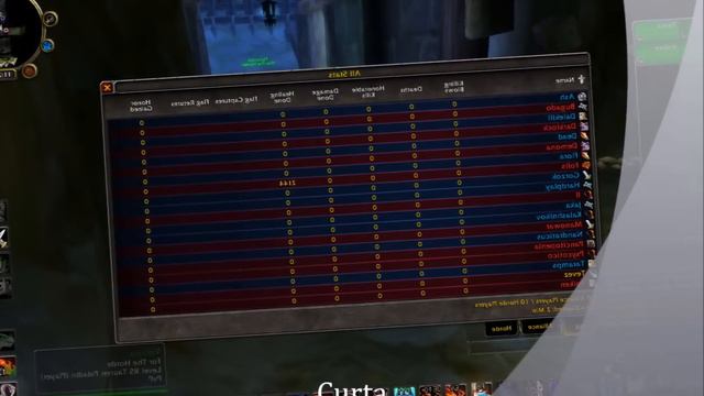 Titans of wow cataclisma 4.0.6 смотреть онлайн