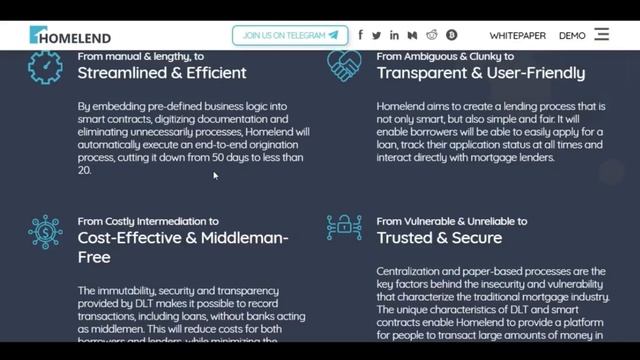 Homelend ICO (RU) 2 смотреть онлайн