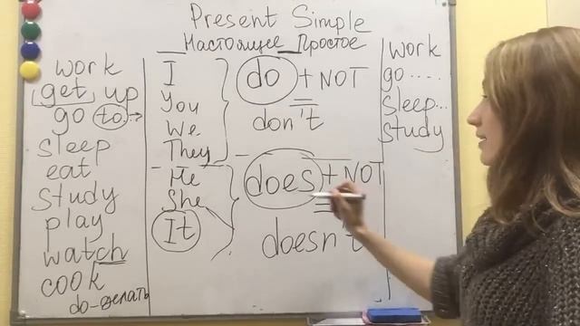 Базовый курс по английской грамматике. Урок 4 смотреть онлайн