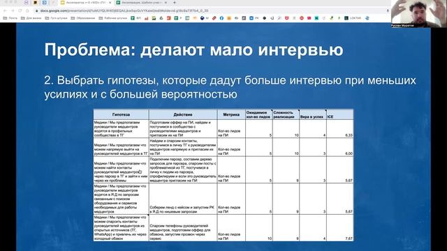 2.5. Практика и ошибки при проведении ПИ. Дополнительная лекция Акселератора "-0+500" смотреть онлайн