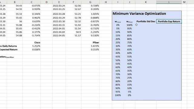 Calculating The Efficient Frontier Step-by-Step in Excel смотреть онлайн