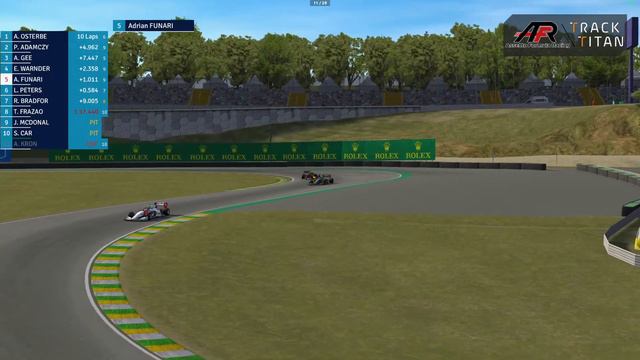 AFR S6 Super Formula | Round 10 FINALE | Brazil смотреть онлайн