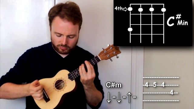 Maps - Maroon 5 (Ukulele Tutorial) смотреть онлайн