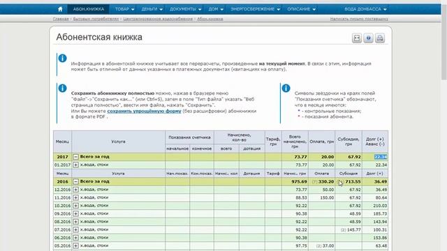 Как передать показания счетчика воды смотреть онлайн