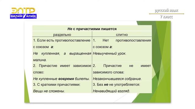 7-класс | Орус тили | Порядок в комнате. (Правописание НЕ с причастиями) смотреть онлайн