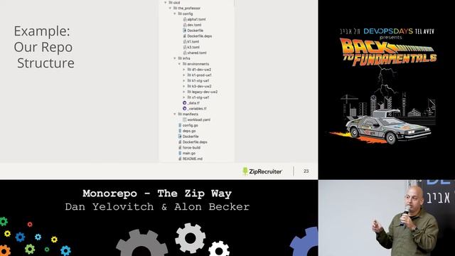 Monorepo – The Zip way - Dan Yelovitch & Alon Becker смотреть онлайн